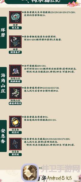 物华弥新进阶攻略：解析器者致知等级系统的全面提升技巧