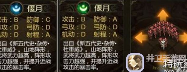 揭秘群雄时代偃月阵伤害与武力的黄金攻略