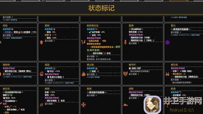 闭眼入！Buriedbornes Hardcore RPG完全入门攻略，教你玩转Buriedbornes硬核RPG！