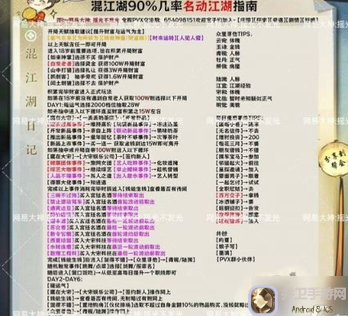 逆水寒手游女角色100%达成名动江湖，一定能成！