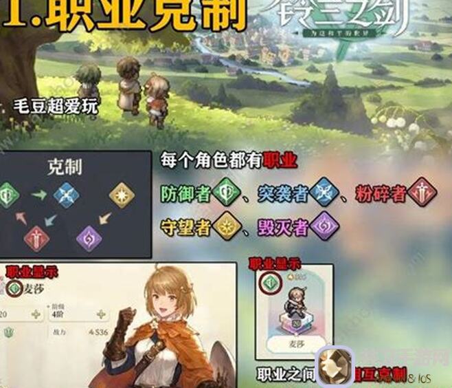 铃兰之剑：新手玩家如何解锁夏可露露的最强战力？