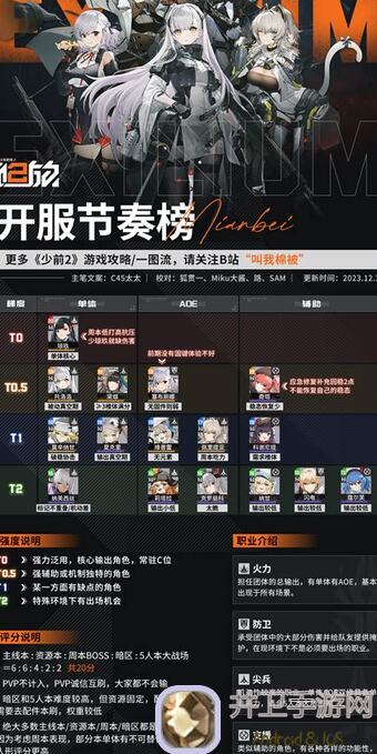 少女前线2追放米什缇一图流全攻略，小云smallclouds带你轻松通关技巧揭秘！