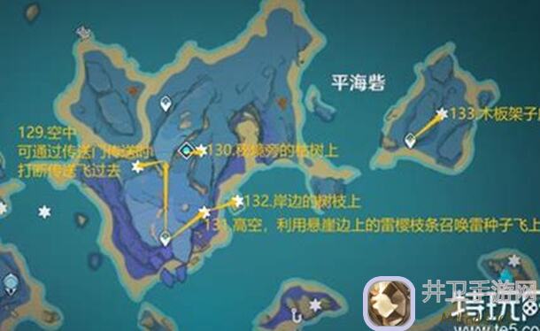 原神V2.0攻略！稻妻雷神瞳全收集攻略，再也不用担心收集不齐啦!