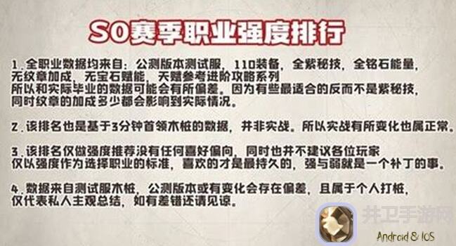 塔瑞斯世界S0赛季职业进阶大揭秘：影刃者必备攻略指南！