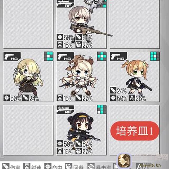 少女前线攻略全解析：表格玩法揭秘，轻松提升战力技巧大公开！