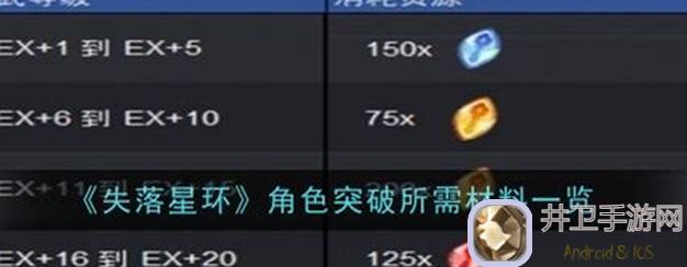 剑与远征：启程公测专武获取全揭秘！环境变化秒懂升级消耗