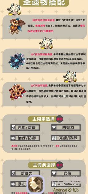 原神V5.1攻略大揭秘：希诺宁千织四星材料全汇总，轻松通关不是梦！